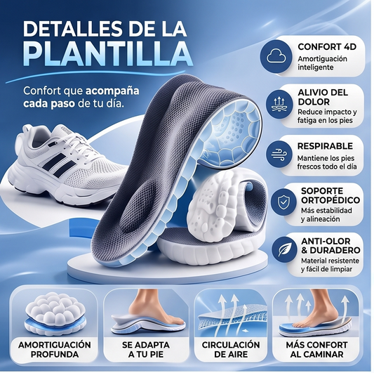Confort4D - Reduce el impacto al caminar